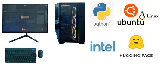 1A2. EDGE AI LARGE LANGUAGE MODEL (LLM) FINE-TUNING SYSTEM TRAINER