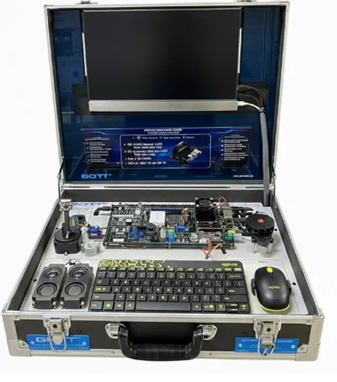 1A2. ARTIFICIAL INTELLIGENCE TRAINER (JETSON NANO)