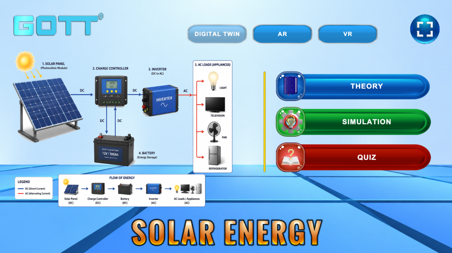 SOLAR ENERGY